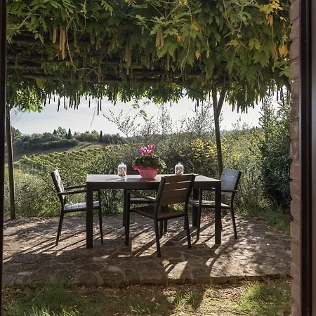 Rigone In Chianti Фермерский дом