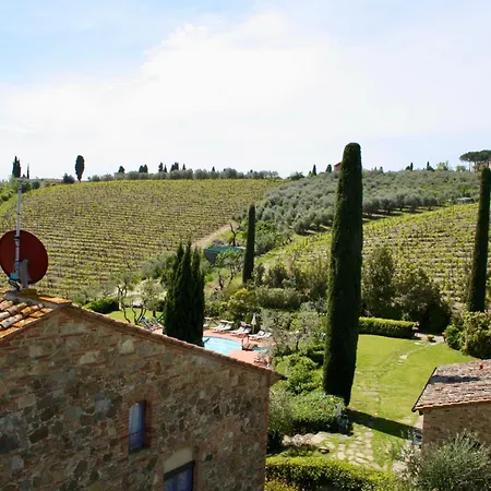בית חווה Rigone In Chianti *